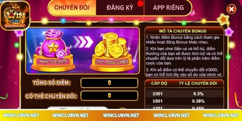 gioi-thieu-winclub-muc-tieu-phat-trien